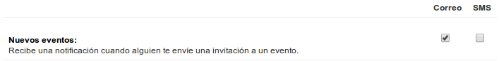 evitar SMS de spam